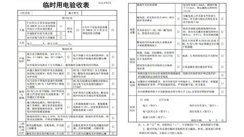 建筑工程安全生產管理中的監理職責與完整資料清單